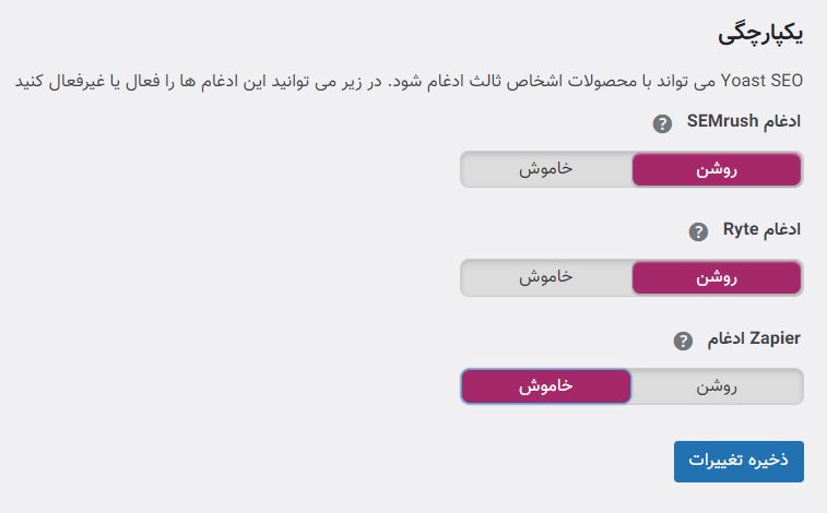 خرید افزونه سئو یواست